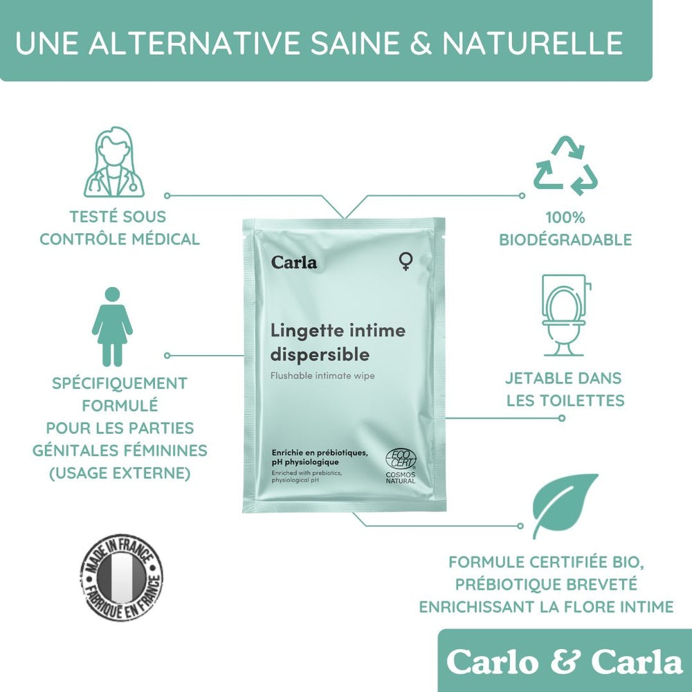 Lingettes intimes sans parfum ⚠️